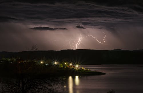 Thunderstorm over Hills and a Body of Water 
