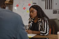 专注的职业女性正在与同事开会