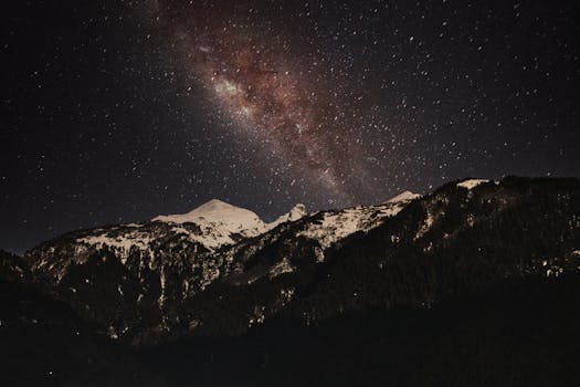 Stunning view of the Milky Way over snow-capped peaks in Manali at night.