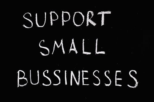 Inspirational chalkboard text 'Support Small Businesses' on black background.