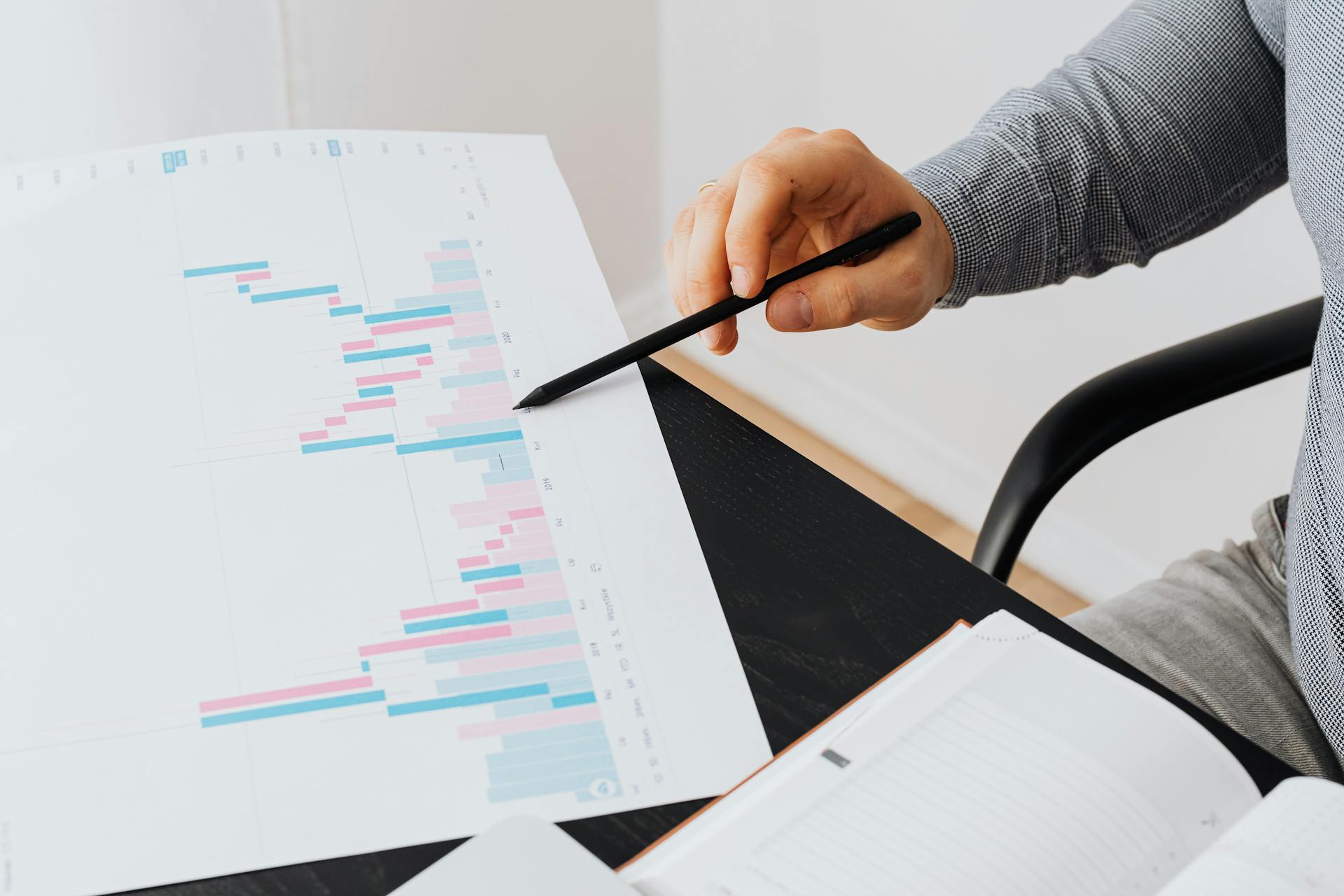 Close-up of a person analyzing a colorful graph chart with a pen in a modern office setting.