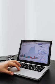 A person analyzing financial data on a laptop with graphs displayed on the screen.