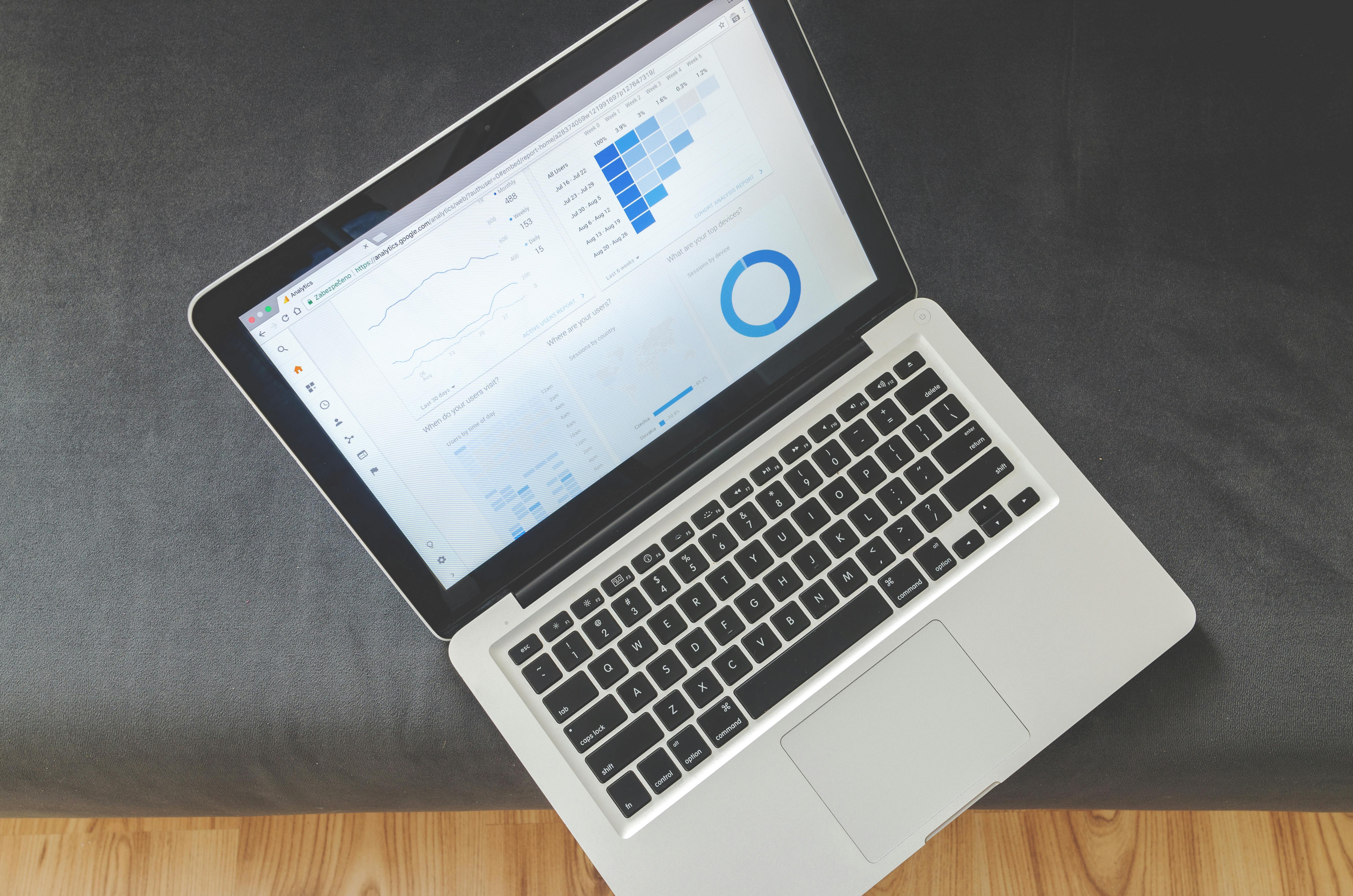 Data analysis courses and training programs