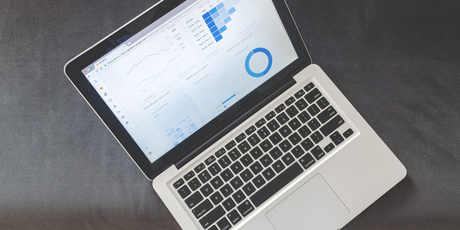 A laptop open on a couch showing an analytics dashboard with charts