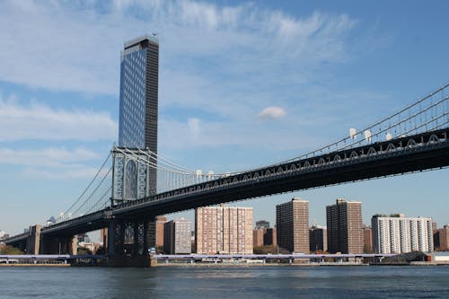 Suspension Bridge Over River in a City