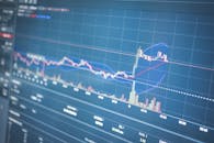 屏幕上特写的财务图表，显示着股市交易数据和趋势