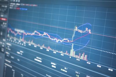 Portfolio Visualizer