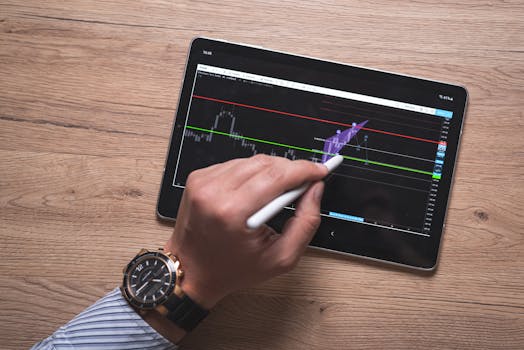 TradingViewLink: Scalping with Precision