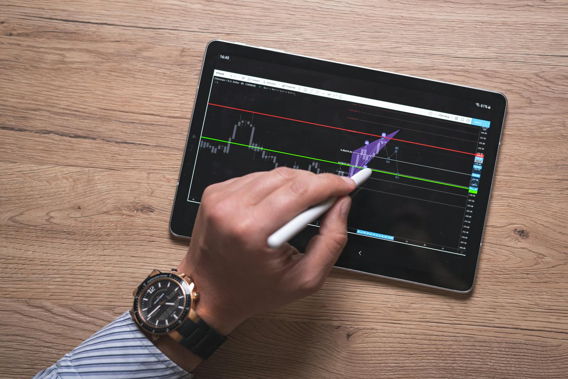 Close-up of a hand using a stylus on a digital trading app on a tablet indoors.