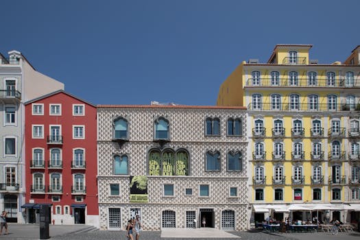 Vibrant facades in Lisbon's historic district showcasing unique architectural styles under a clear blue sky.