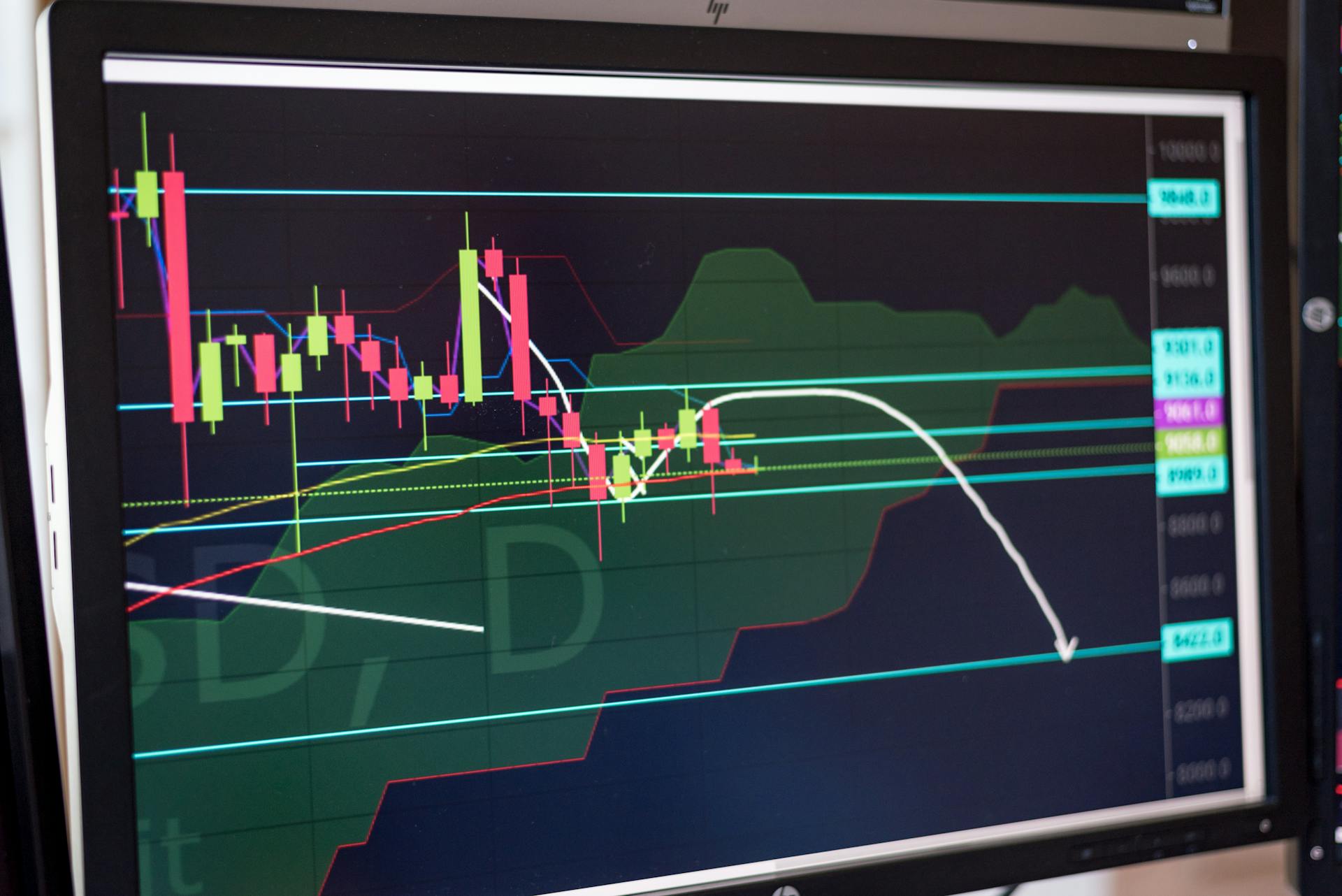 Monitor with Data on Stock Exchange on Screen