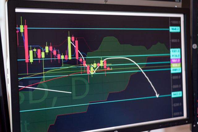 Stock Trading Denver