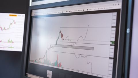 Close-up of stock market analysis charts on a monitor, showcasing market trends.