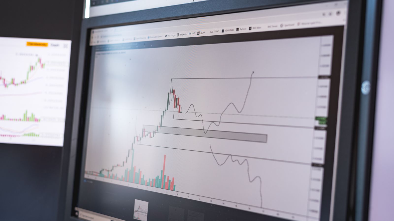 Close-up of stock market analysis charts on a monitor, showcasing market trends.