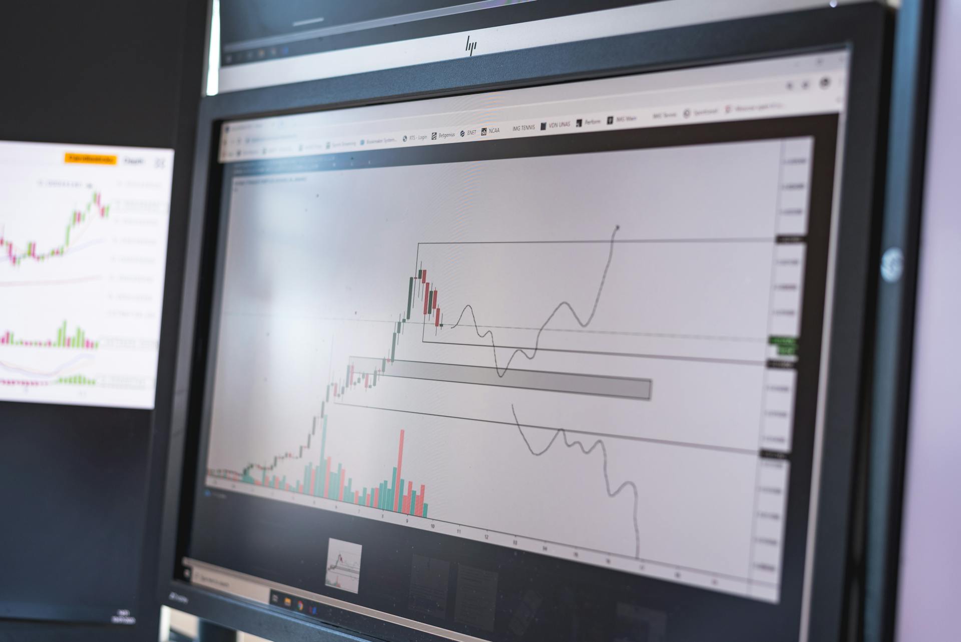 Computer Monitor Displaying a Graph