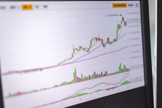 Close-up of a financial chart with candlestick graphs on a monitor screen, showcasing market trends.