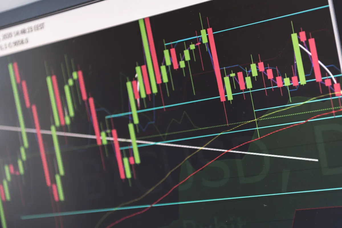 Close-up of a candlestick chart with technical indicators on a trading monitor