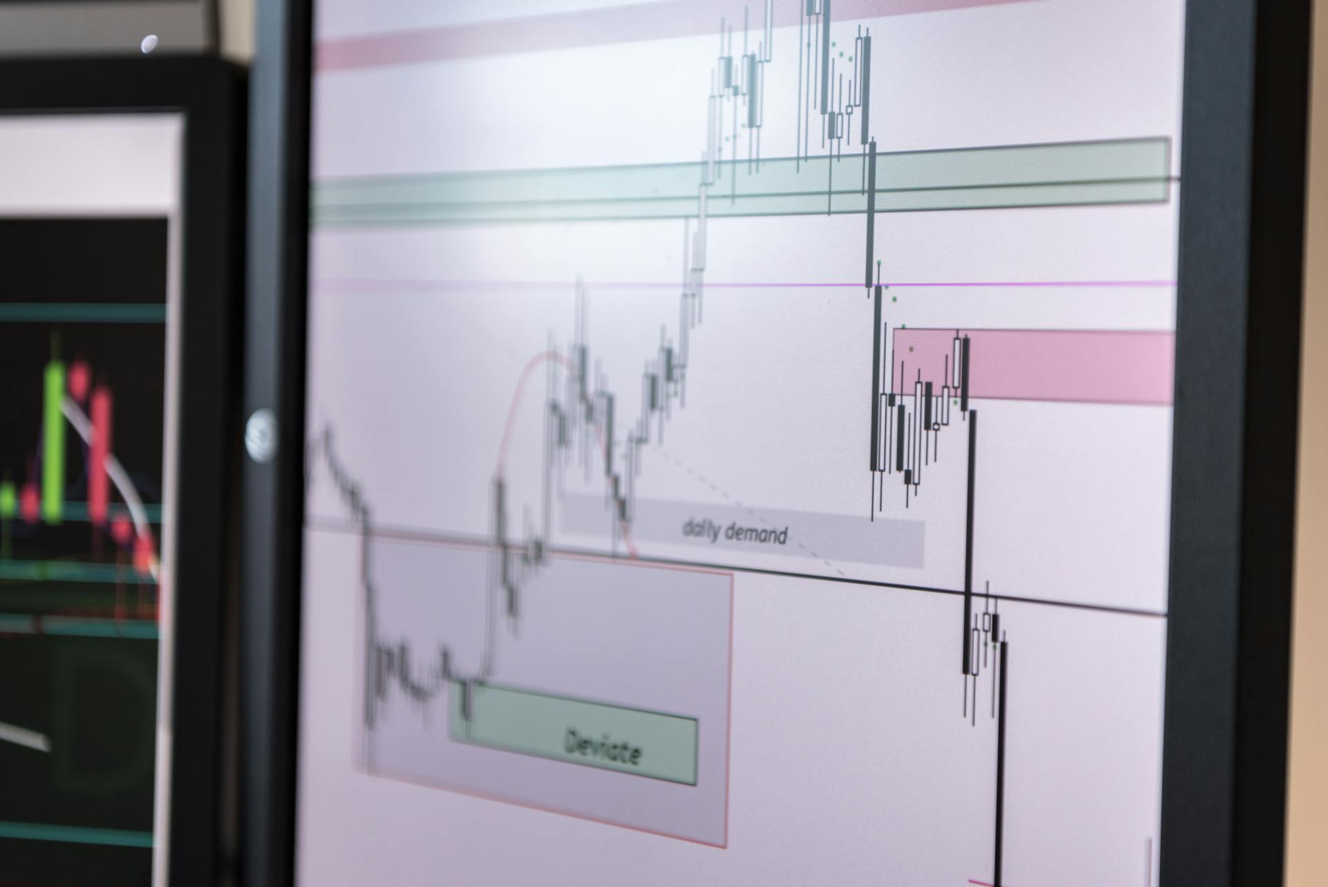 Close-up of Graph on a Monitor