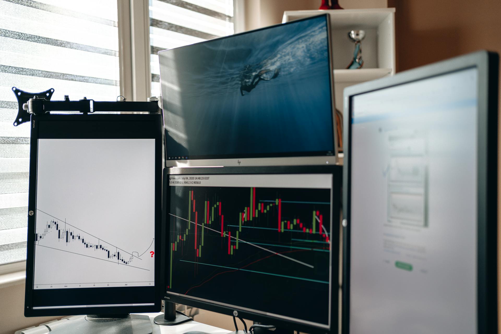 A home office setup featuring multiple monitors displaying trading charts and data analysis.