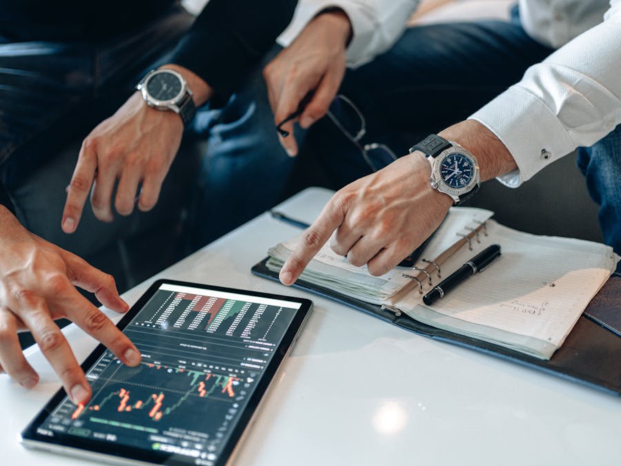 Which type of digital marketing makes the most money?