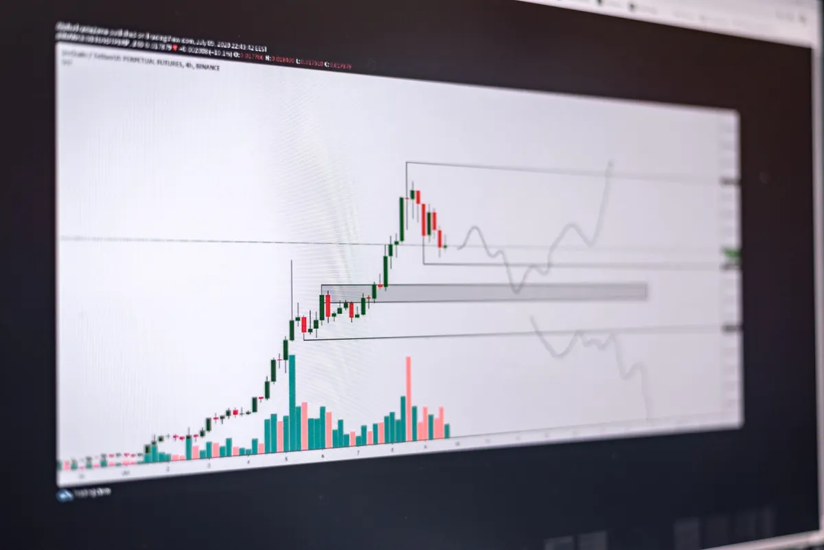 Close-up of a financial graph on a screen showing market trend lines and data points
