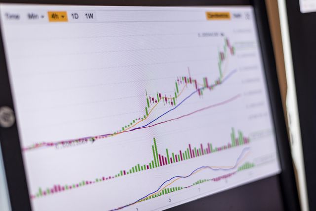 Dollar Cost Averaging for Beginners USA