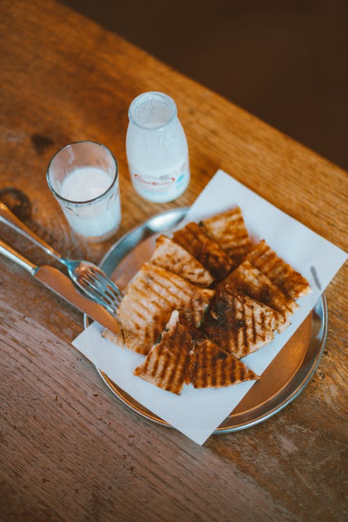 Breakfast on a Plate and Glass of Milk 