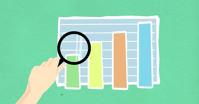 KPI Signification : Guide Complet Indicateurs