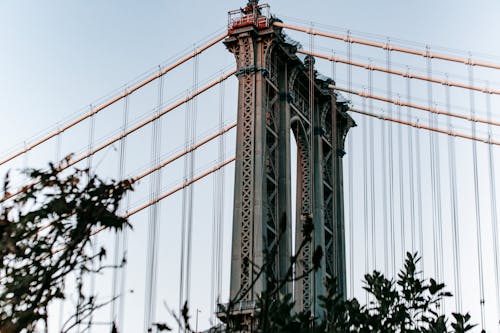 Фрагмент Манхэттенского моста против голубого неба