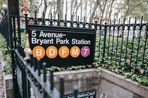 Signboard showing direction of underground station