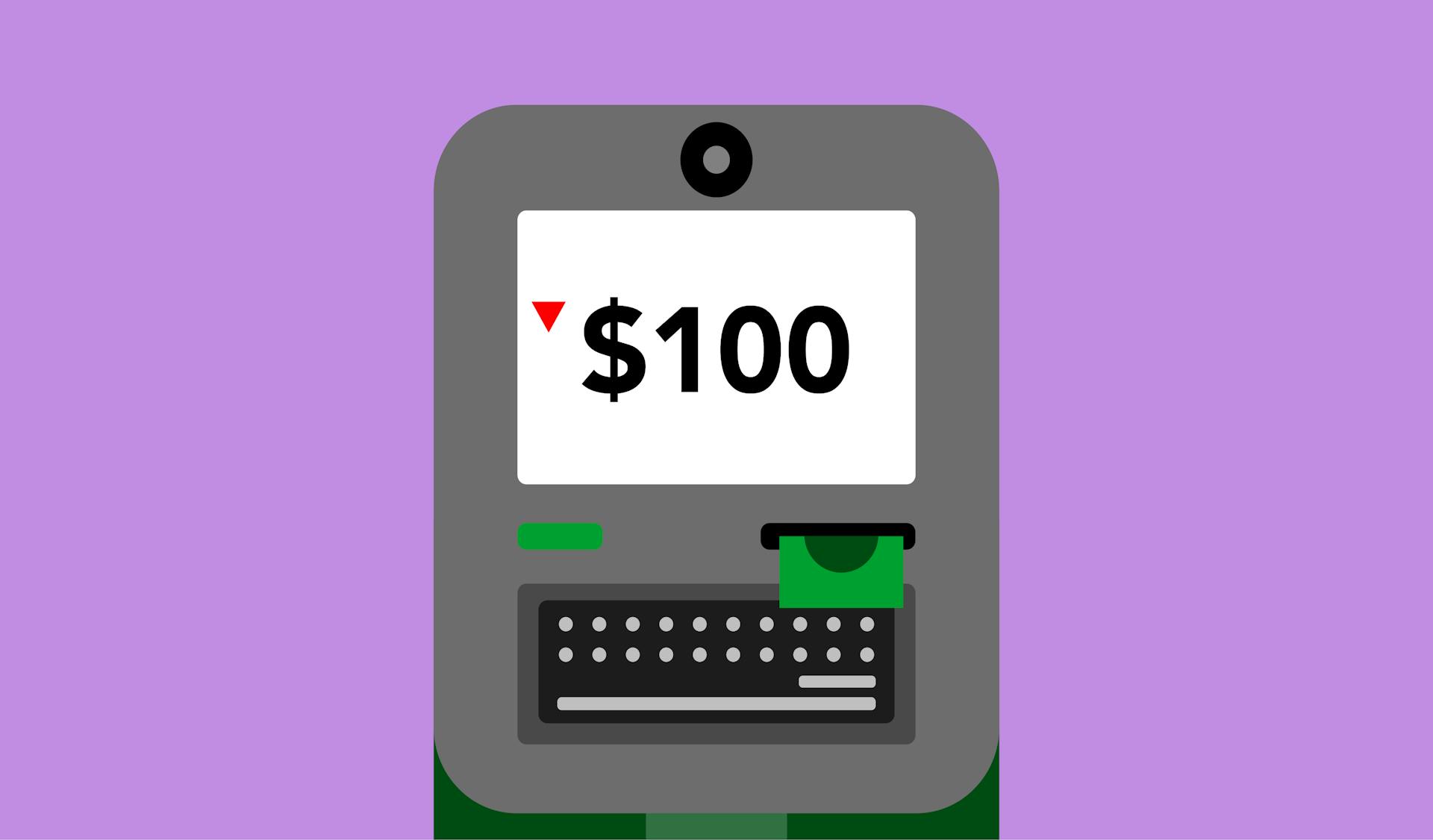 Simple illustration of an ATM displaying a $100 withdrawal on a purple background.