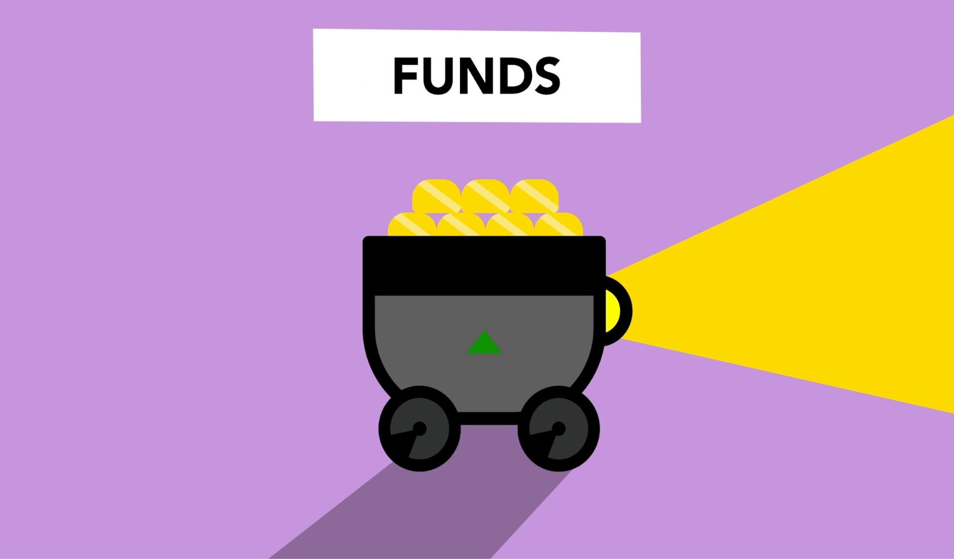 Understanding source of funds kyc regulations and compliance
