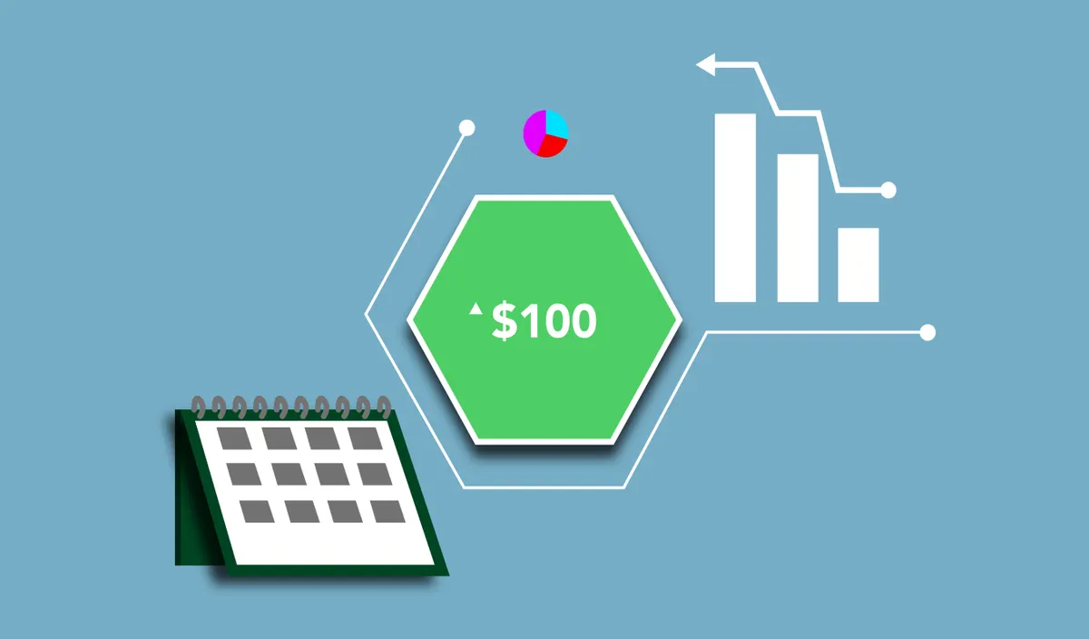 Calendar icon and a bar graph, representing a business investment with $100 target.