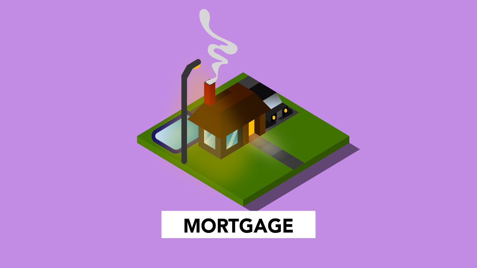 How Much Home Loan Can I Get on ₹1 Lakh Salary in India 2026?