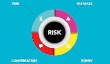 risk management