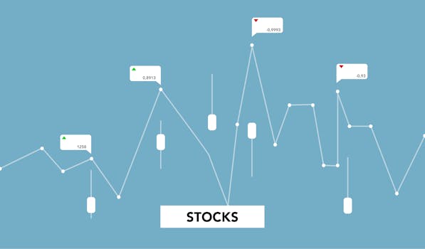Graph representing stock market trends with candlestick and line indicators.