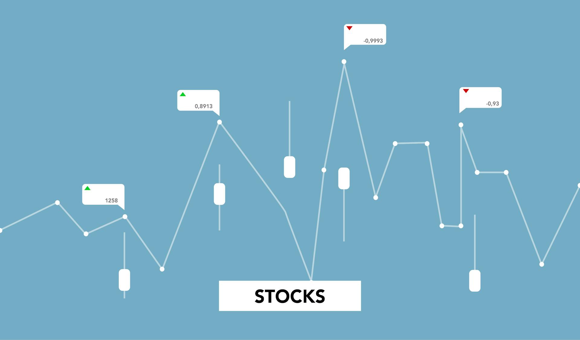 Graph representing stock market trends with candlestick and line indicators.