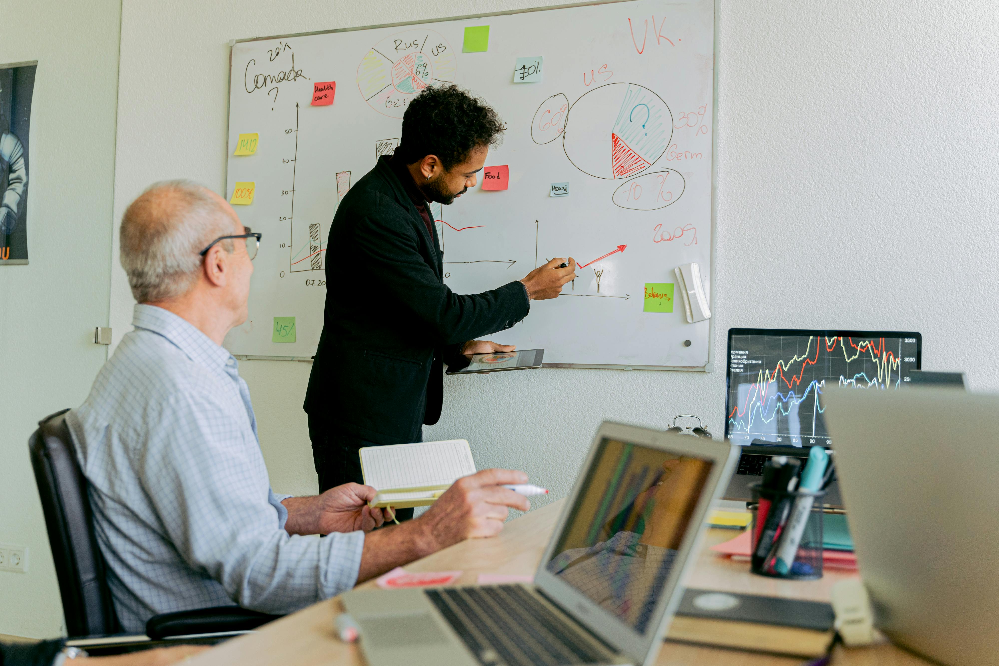 Team analyzing marketing data on a whiteboard and laptop
