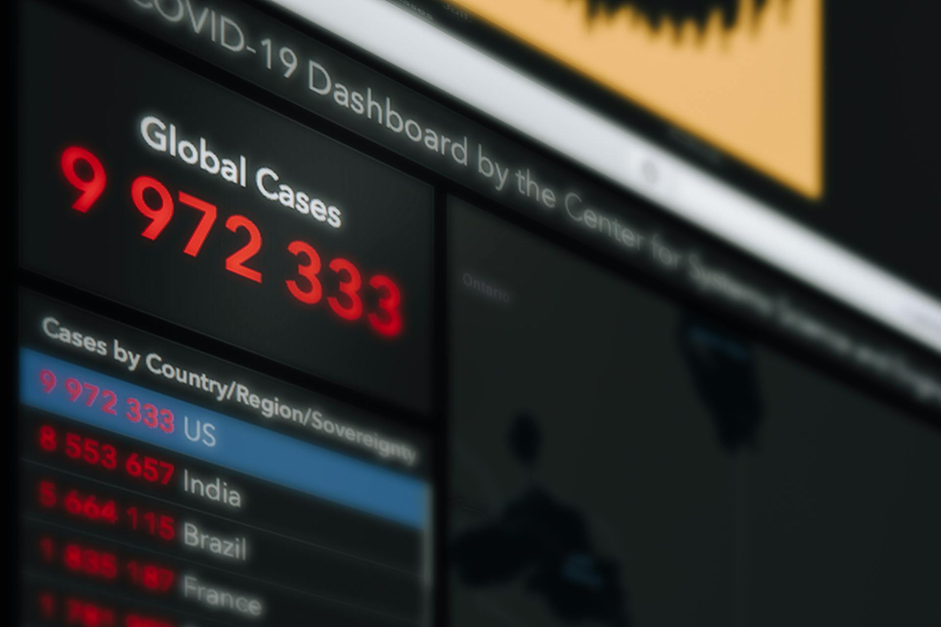 Dashboard screen with numbers in column reflecting information about global cases of coronavirus pandemic