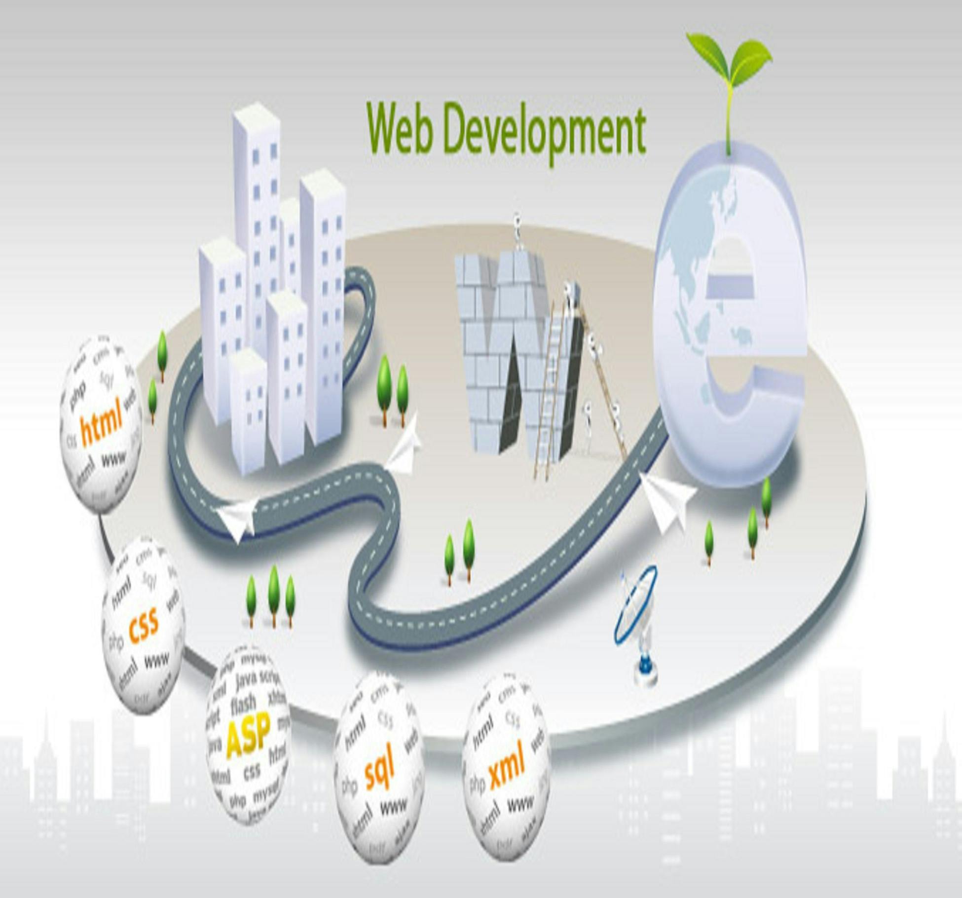 Web design & Development 