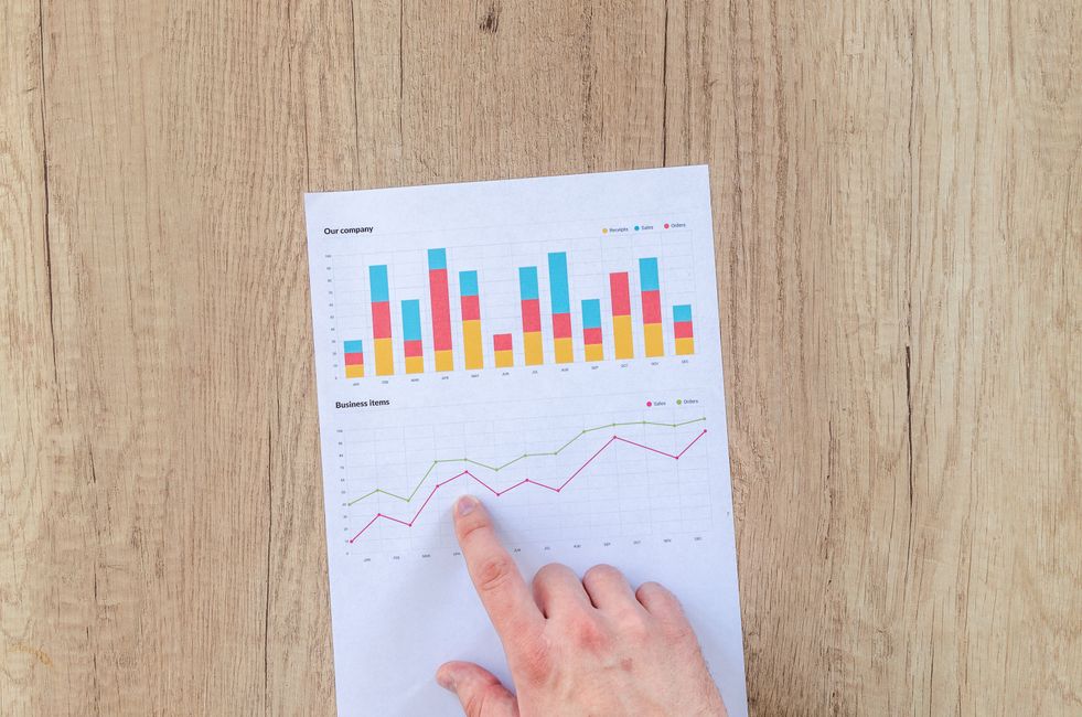 ROI de Marketing: Como Calcular o Retorno das Ações