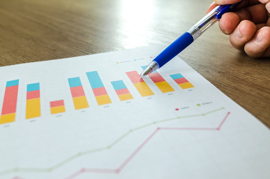 customized business metrics - Canva AI