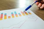 Strategic templates