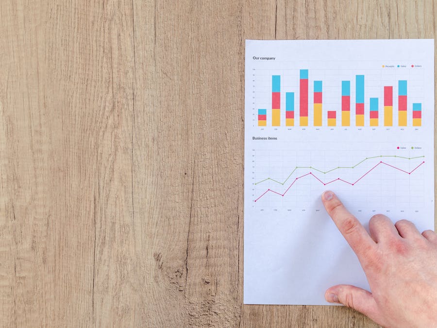 Are marketing people happy?