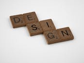 branding fundamentals