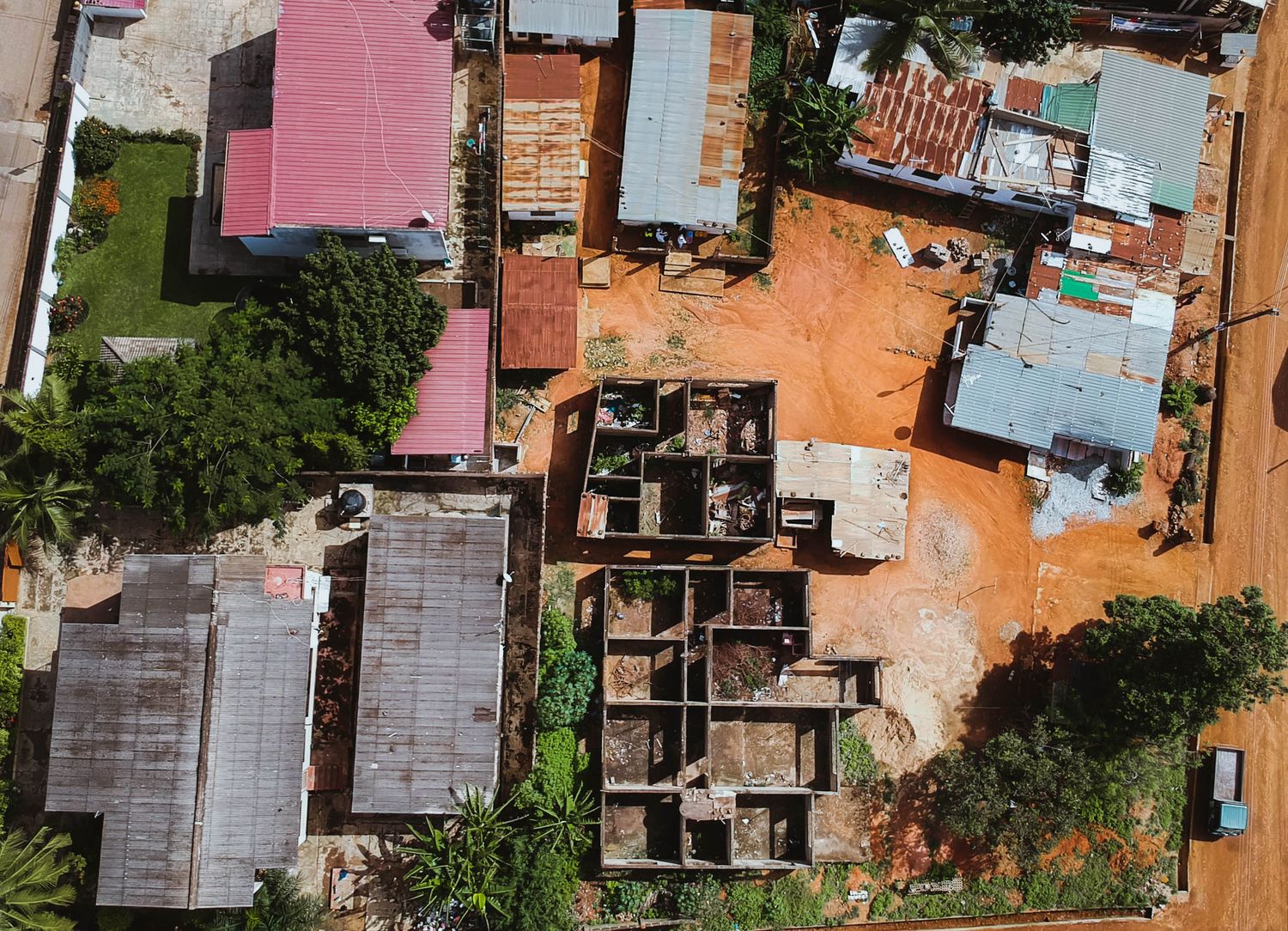 Land Investments