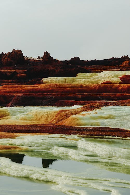 Terraces of potash formations and hot springs