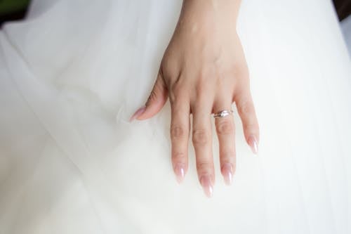 
A Hand of a Woman with Rings