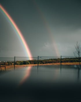 A stunning rainbow arcs over a rural Dublin landscape under an overcast sky, with a fenced field in view.