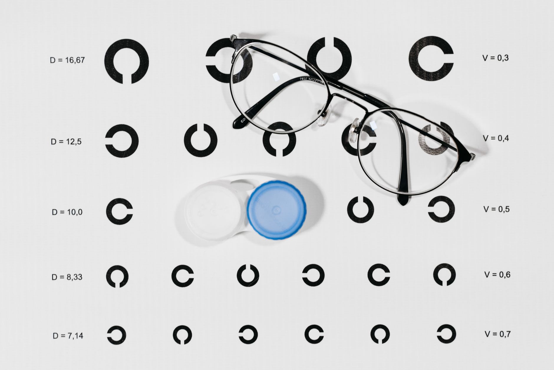 Restasis Eye Drops: Understanding Potential Side Effects and Management